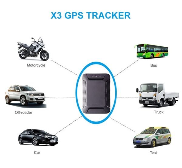 Concox X3 Multifunctional GPS Tracker